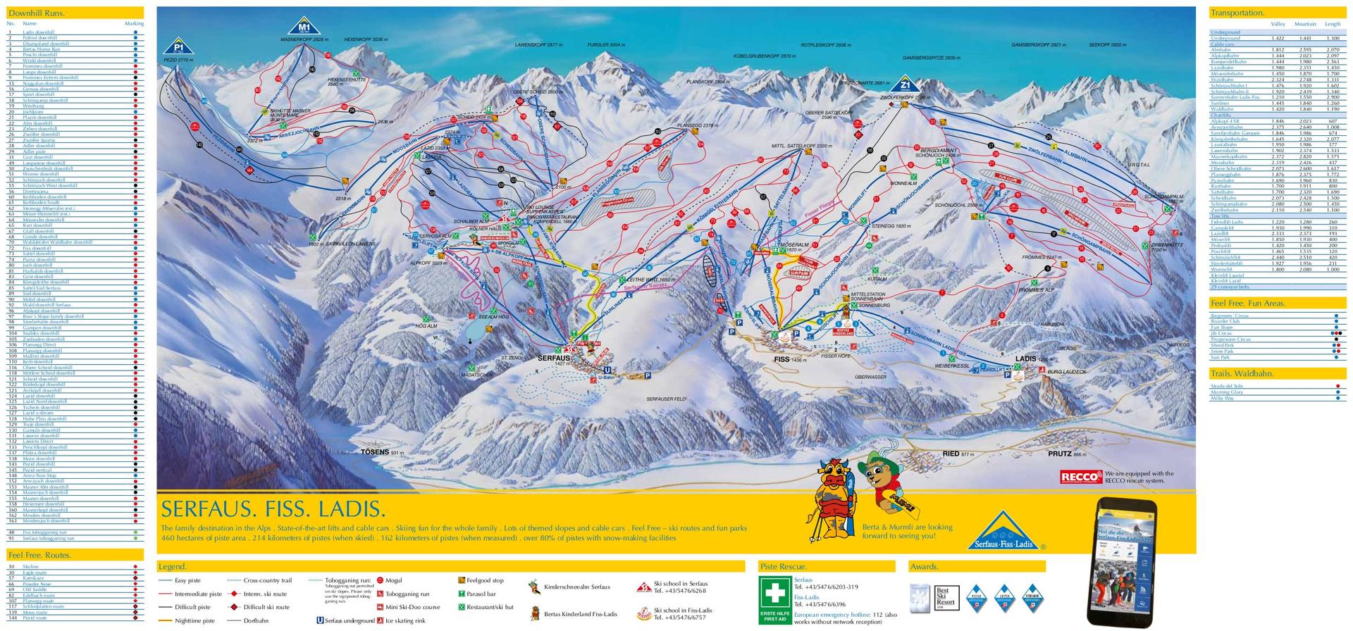 Serfaus ski map
